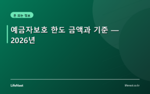 예금자보호 한도 금액과 기준 — 2026년